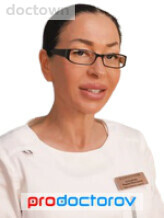 Казакова Марина Николаевна