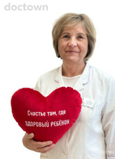 Ножнова Александра Ивановна