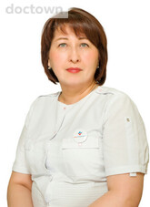 Беликова Ирина Васильевна