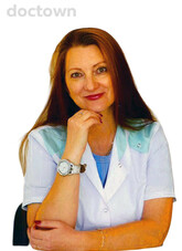 Бирюкова Ирина Александровна