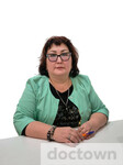 Банкина Айман Галимовна
