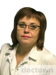 Горячева Ирина Геннадьевна