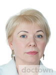 Родионова Ольга Николаевна