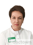 Романенко Марина Александровна