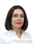Вобленко Елена Михайловна